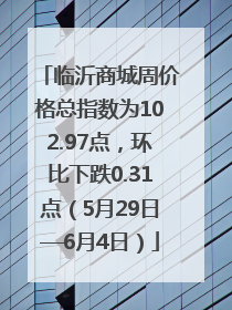 临沂商城周价格总指数为102.97点，环比下跌0.31点（5月29日—6月4日）