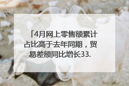 4月网上零售额累计占比高于去年同期，贸易差额同比增长33.61%｜高频看宏观